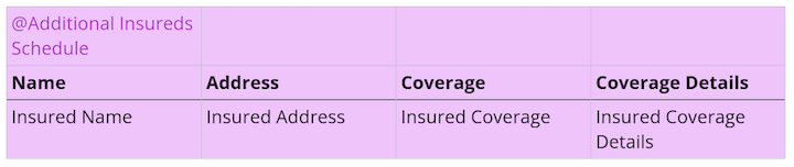 additional-insureds-schedule-before