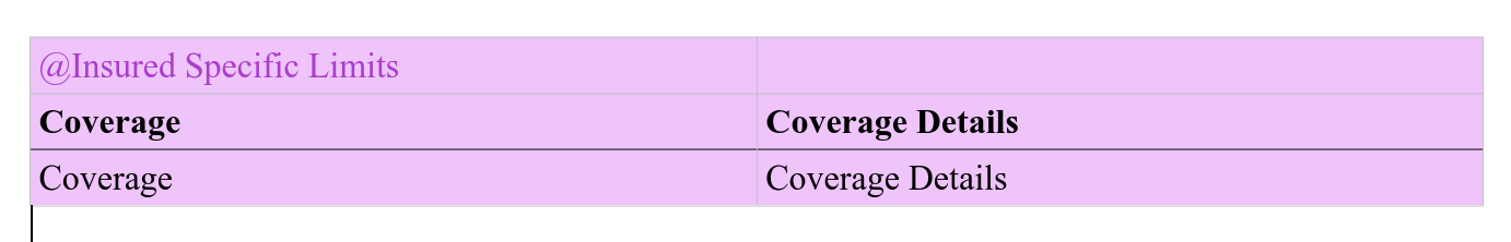 insured-specific-limits-before