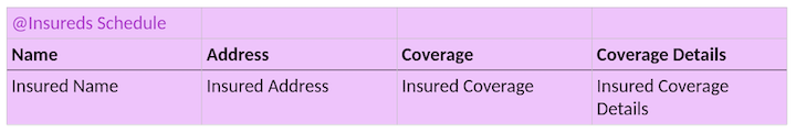 named-insureds-schedule-before